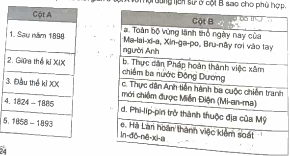 Ghép mốc thời gian ở cột A với nội dung lịch sử ở cột B sao cho phù hợp