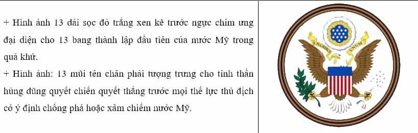 Dựa vào kiến thức đã học, hãy chọn và thiết kế bài giới thiệu ngắn về một di sản