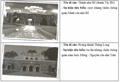 Hãy viết một đoạn văn ngắn kể về một sự kiện tiêu biểu trong cuộc chiến tranh bảo vệ Tổ quốc