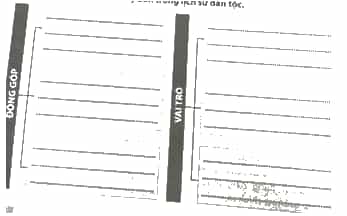 Hoàn thành bảng thông tin dưới đây về những đóng góp chủ yếu và vai trò của phong trào Tây Sơn
