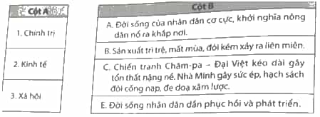 Nối các lĩnh vực ở cột A với thông tin ở cột B cho phù hợp về bối cảnh lịch sử