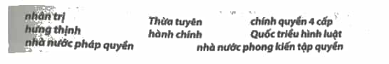 Chọn các từ hoặc cụm từ đã cho dưới đây, điền vào chỗ trống cho phù hợp.