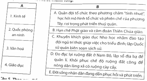 Nối các lĩnh vực ở cột A với thông tin ở cột B cho phù hợp về nội dung cuộc cải cách của vua Lê Thánh Tông