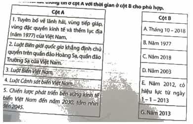 Nối các thông tin ở cột A với thời gian ở cột B cho phù hợp