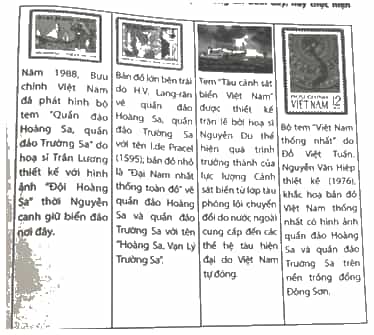 Viết một đoạn văn ngắn khẳng định chủ quyền của Việt Nam ở quần đảo Hoàng Sa và quần đảo Trường Sa