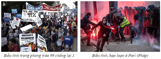 Sưu tầm những hình ảnh về tiềm năng, thách thức của chủ nghĩa tư bản hiện đại