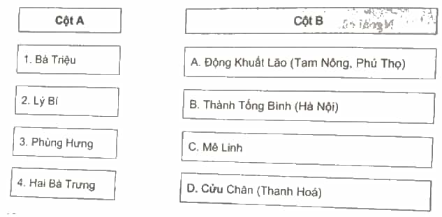 Ghép địa danh ở cột B với tên cuộc khởi nghĩa tiêu biểu trong thời kì Bắc thuộc