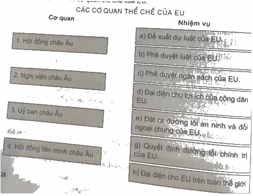 Ghép thông tin ở cột bên trái với thông tin ở cột bên phải sao cho phù hợp