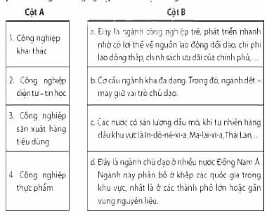 Nối các ý ở cột A với các ý ở cột B cho phù hợp về đặc điểm phát triển ngành công nghiệp của khu vực Đông Nam Á. (ảnh 1)