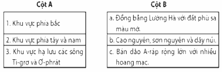 Nối các ý ở cột A với các ý ở cột B cho phù hợp về đặc điểm địa hình của khu vực Tây Nam Á. (ảnh 1)