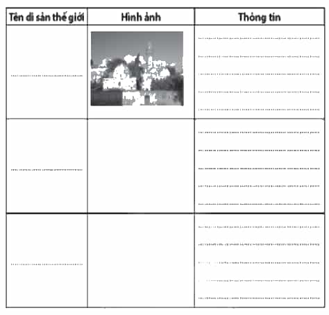 Sưu tầm tư liệu về 3 di sản thế giới ở Tây Nam Á, hoàn thành thông tin (ảnh 1)