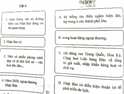 Ghép ý ở cột A với ý ở cột B để thành một câu đúng