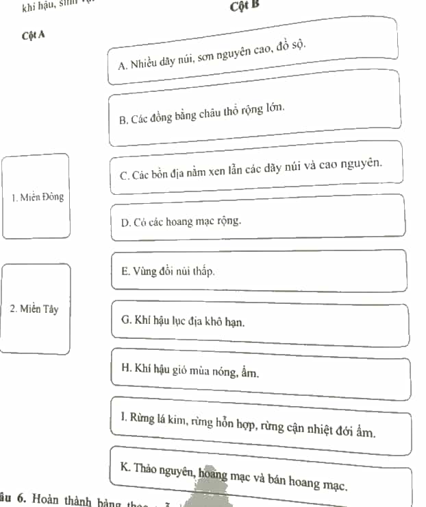 Ghép ý ở cột A với ý ở cột B sao cho đúng với đặc điểm địa hình