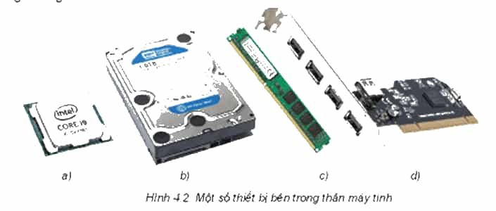 Dưới đây là một số thiết bị bên trong thân máy