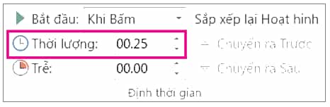 Để thay đổi thời gian xuất hiện của khung hình trong một tệp ảnh động em làm thế nào?