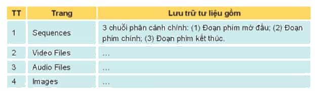 Mở tệp dự án phim em vừa tạo được bằng phần mềm VideoPad