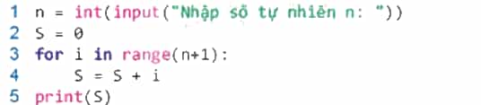 Chương trình sau giải bài toán Yêu cầu nhập số tự nhiên n và tính tổng 1 + 2+… +n