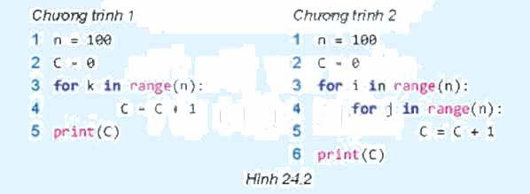 Quan sát và ước lượng thời gian thực hiện các đoạn chương trình 1 và 2 trong Hình 24.2