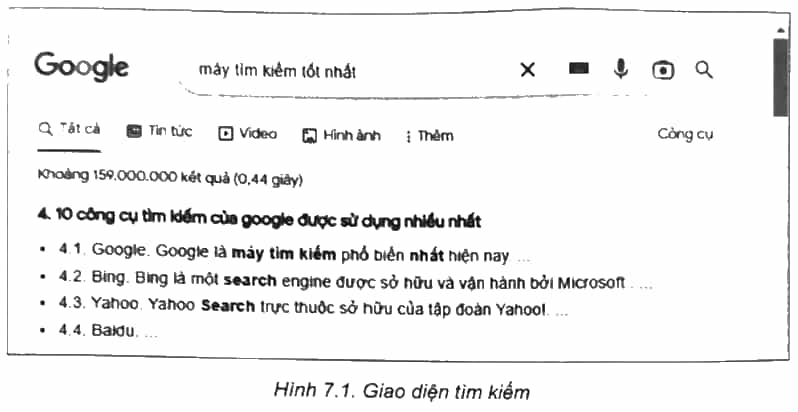 Quan sát Hình 7.1 và cho biết: Từ khoá tìm kiếm là gì