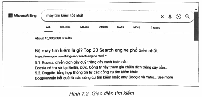 Quan sát hình 7.2 và cho biết a Từ khoá tìm kiếm là gì