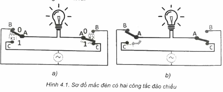 Nhiều gia đình mắc bóng đèn để có thể bật, tắt từ hai công tắc khác nhau
