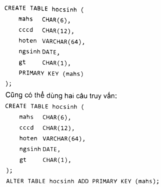 Hãy viết câu truy vấn tạo bảng Danh sách học sinh Bảng B ở câu 13.5