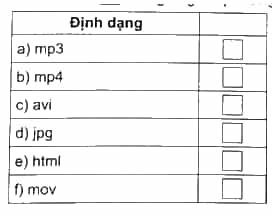 Phần mềm VideoPad có thể xuất bản đoạn phim với định dạng nào
