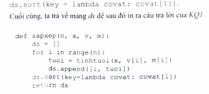 Viện Sử học vừa khai quật một di tích lịch sử và thu về n cổ vật hữu cơ