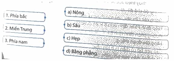 Ghép các ô bên trái với các ô bên phải cho phù hợp về đặc điểm địa hình