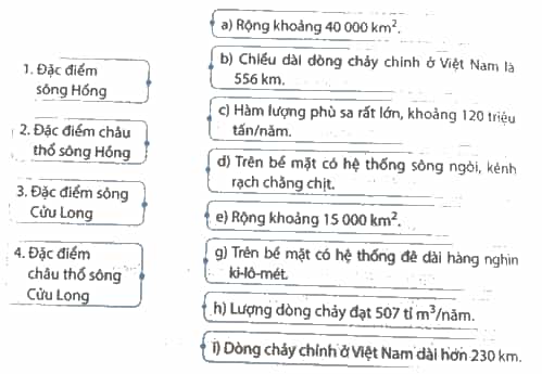 Ghép các ô bên trái với các ô bên phải cho phù hợp về đặc điểm sông