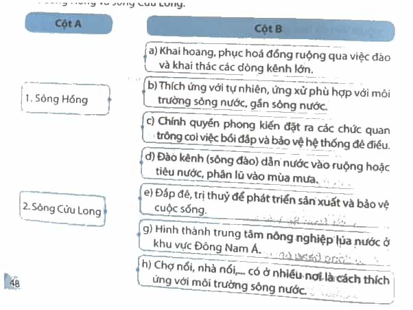 Hãy ghép các thông tin ở cột A với thông tin ở cột B cho phù hợp
