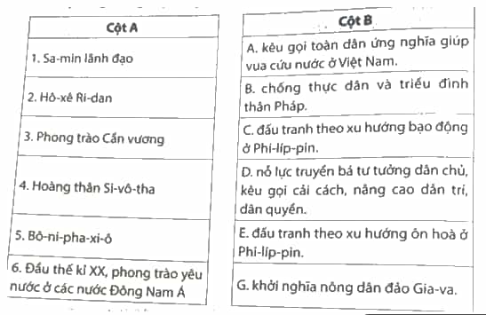 Em hãy nối các dữ liệu ở cột A với các dữ liệu ở cột B cho phù hợp