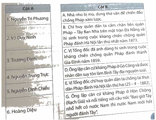 Em hãy nối các dữ liệu ở cột A với các dữ liệu ở cột B cho phù hợp về các nhân vật 