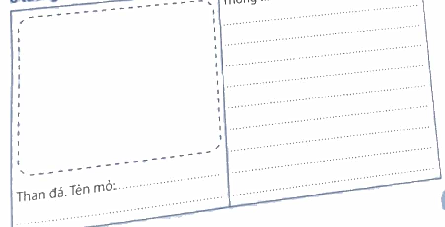Hãy sưu tầm hình ảnh và thông tin về một số mỏ khoáng sản