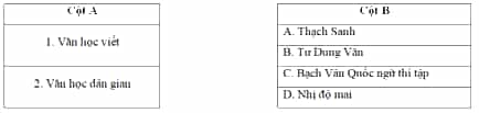 Ghép thành tựu văn học ở cột A với các tác phẩm ở cột B sao cho đúng