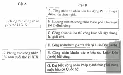 Ghép thông tin ở cột B với nội dung ở cột A sao cho đúng với lịch sử đấu tranh của phong trào công nhân quốc tế