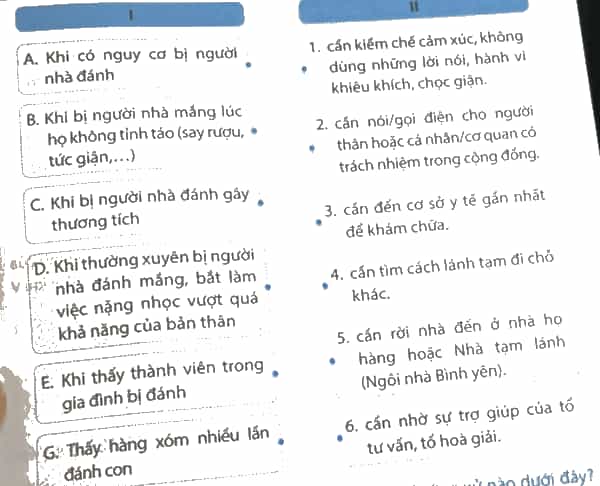 Nối ý ở cột I với ý ở cột II sao cho phù hợp