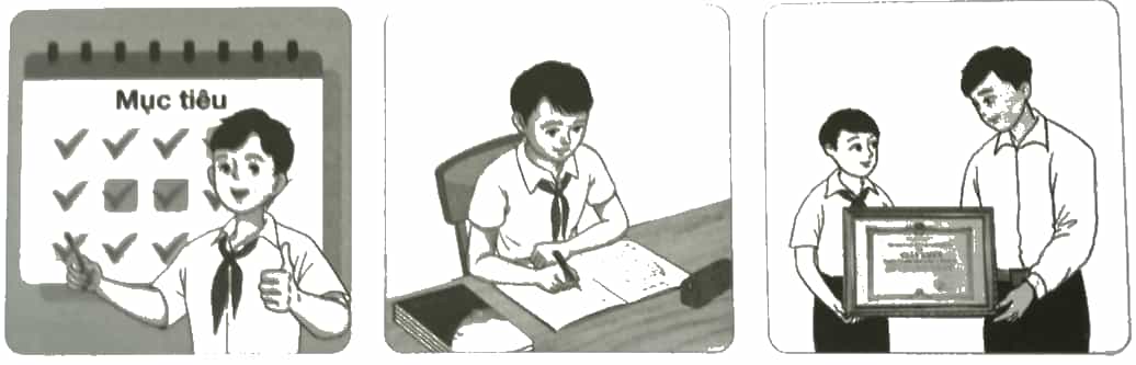 Em hãy kết nối các hình ảnh dưới đây thành một câu chuyện về chủ đề xác định