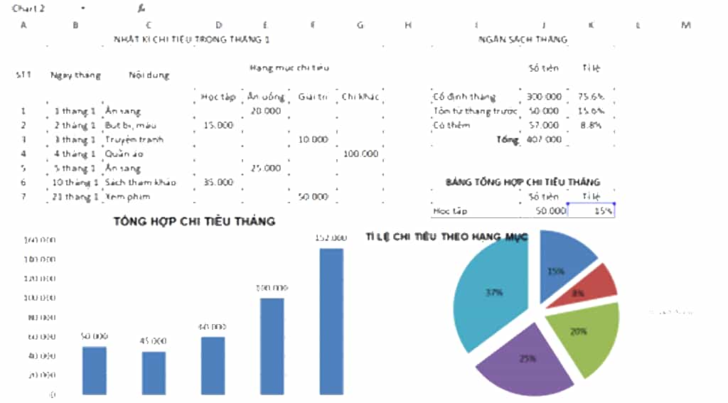 Em hãy sử dụng Excel để lập bảng ghi chép nhật kí chi tiêu hằng ngày