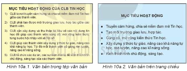 Văn bản trên trang chiếu có cấn viết đầy đủ các thành phần của câu không?