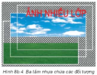 Hoạt động 3 trang 58 Tin học 8 Kết nối tri thức