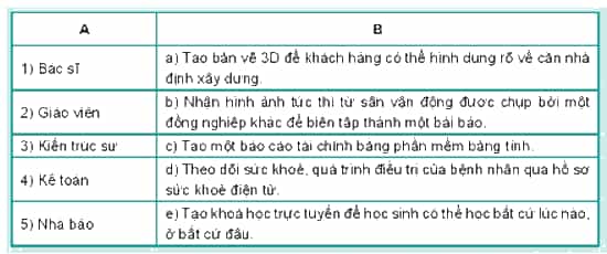 1 Hãy ghép mỗi ứng dụng ở cột B với một nghề phù hợp nhất ở cột A