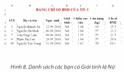 Theo em, làm thế nào để từ bảng tính ở Hình 7 ta có được