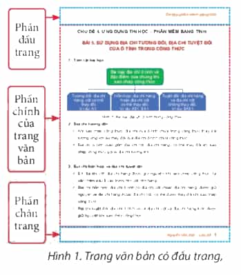 Hình 1 là trang văn bản đầu tiên của tài liệu ôn tập được một bạn tạo ra