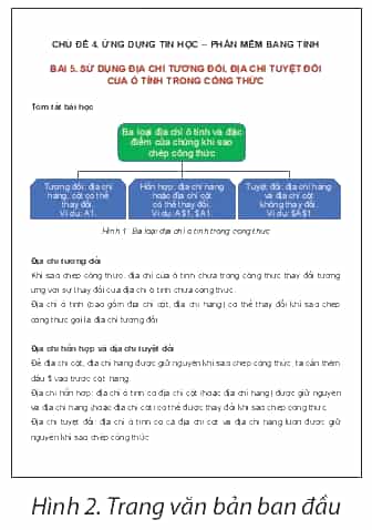Em hãy nêu các việc cần thực hiện để từ văn bản ở Hình 2