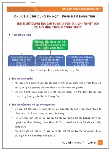 Trao đổi với các bạn phân công các nhóm thực hiện theo yêu cầu dưới đây
