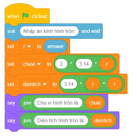 Em hãy nêu cách chỉnh sửa chương trình ở Hình 1