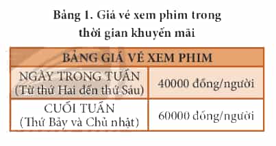 Hãy tìm hiểu chương trình ở Hình 1 và cho biết nếu gia đình em đi xem phim