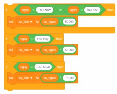 Em hãy sử dụng biểu thức logic viết các câu lệnh rẽ nhánh dạng thiếu