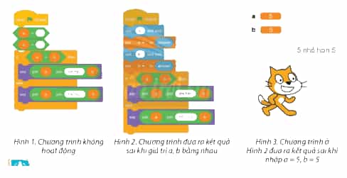 Để so sánh hai số a b được nhập từ bàn phím một bạn đã tạo chương trình